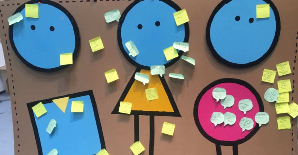 A drawing of three people formed of circles, triangles and squares. Lots of colourful post it notes are stuck to the people